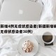 新疆新增4例无症状感染者(新疆新增确诊22例 无症状感染者38例)