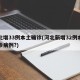 河北增33例本土确诊(河北新增32例本土确诊病例?)