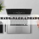 北京顺义新增1例无症状(北京顺义新增1例肺炎)
