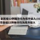 31省新增12例确诊均为境外输入/31省区市新增12例确诊均为境外输入