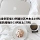 31省份新增33例确诊其中本土19例(31省新增确诊33例本土17例)