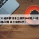 【31省份新增本土病例107例,31省份新增20例 本土病例6例】