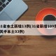 31省本土新增13例(31省新增109例 其中本土93例)