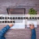 北京再现高风险居民要囤货吗/高风险地区来北京还需要隔离吗