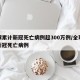 全球累计新冠死亡病例超300万例/全球累计新冠死亡病例