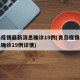 青岛疫情最新消息确诊19例(青岛疫情最新消息确诊19例详情)