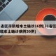 31省区市新增本土确诊16例(31省区市新增本土确诊病例30例)