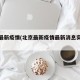 北京最新疫情(北京最新疫情最新消息实时发布)