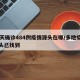 16天确诊484例疫情源头在哪/多地疫情源头已找到