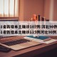 31省新增本土确诊107例:河北90例/31省新增本土确诊115例河北90例