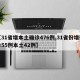 【31省增本土确诊476例,31省份增确诊55例本土42例】