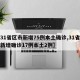 【31省区市新增75例本土确诊,31省区市新增确诊17例本土2例】