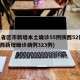 31省区市新增本土确诊55例陕西52例(陕西新增确诊病例323例)