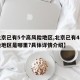 【北京已有5个高风险地区,北京已有4个高风险地区是哪里?具体详情介绍】
