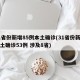 31省份新增85例本土确诊(31省份新增本土确诊53例 涉及8省)