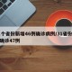 31个省份新增46例确诊病例/31省份新增确诊47例
