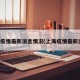 上海疫情最新消息情况(上海疫情最新资讯)