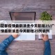 广州花都疫情最新消息今天新增25/广州花都疫情最新消息今天新增25例病例