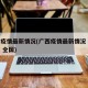 广西疫情最新情况(广西疫情最新情况 最新消息 全国)