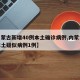 【内蒙古新增40例本土确诊病例,内蒙古新增本土疑似病例1例】