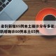31省份新增85例本土确诊分布多省/31省新增确诊80例本土65例