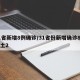 31省新增8例确诊/31省份新增确诊8例本土2