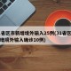 31省区市新增境外输入25例(31省区市新增境外输入确诊10例)