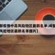 【成都疫情中高风险地区最新名单,成都疫情中高风险地区最新名单图片】