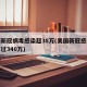 美国新冠病毒感染超38万(美国新冠感染病例超过340万)