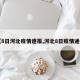 【8日河北疫情速报,河北8日疫情通报】