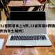 【31省新增本土6例,31省新增6例确诊 3例为本土病例】