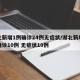 湖北新增1例确诊24例无症状/湖北新增本土确诊10例 无症状10例