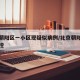 北京朝阳区一小区现疑似病例/北京朝阳一小区管控