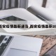 【西安疫情最新通告,西安疫情最新2021】
