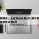 湖北新增本土无症状感染者6例/湖北新增本土无症状感染者6例