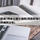 陕西新增7例本土确诊病例(陕西新增7例本土确诊病例分布)