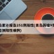 青岛累计报告251例阳性(青岛新增9例核酸检测阳性病例)