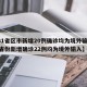 【31省区市新增20例确诊均为境外输入,31省份新增确诊22例均为境外输入】