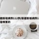 新疆新增病例112例/新疆新增病例112例是哪里的