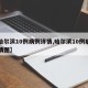 【哈尔滨10例病例详情,哈尔滨10例病例详情图】