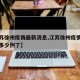 【江苏徐州疫情最新消息,江苏徐州疫情最新消息多少例了】