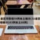 31省区市新增59例本土确诊(31省区市新增确诊103例本土88例)