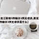 【黑龙江新增5例确诊3例无症状,黑龙江新增5例确诊3例无症状是什么】