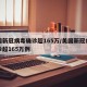 美国新冠病毒确诊超165万/美国新冠病毒确诊超165万例