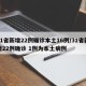 31省新增22例确诊本土16例/31省新增22例确诊 1例为本土病例