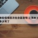 上海本轮疫情首次社会面清零/上海本土疫情清零多少天了