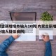 内蒙古新增境外输入10例(内蒙古新增8例境外输入疑似病例)