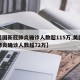 【美国新冠肺炎确诊人数超115万,美国新冠肺炎确诊人数超72万】