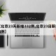 【北京23天新增332例,北京23日新增病例】
