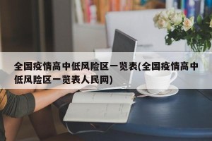 全国疫情高中低风险区一览表(全国疫情高中低风险区一览表人民网)